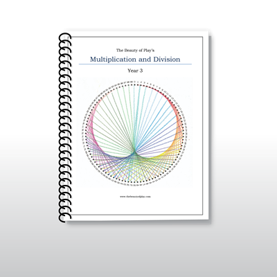 Multiplication and Division Year 3