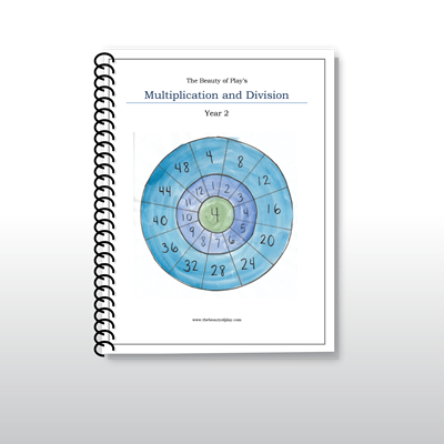 Multiplication and Division Year 2