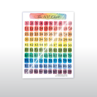 100 Chart