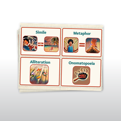 Literary Device Flashcards
